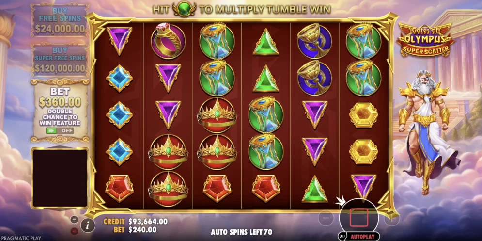 Gates Of Olympus Slot
