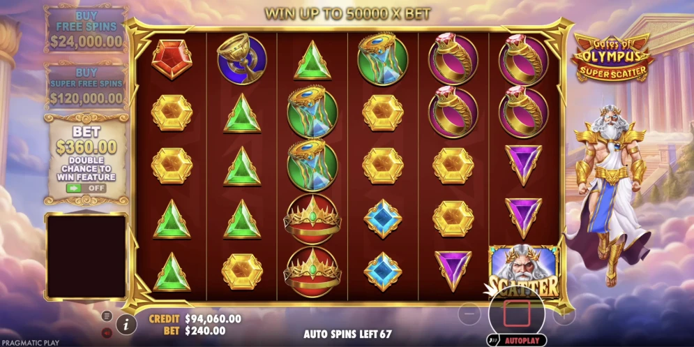 Gates Of Olympus Slot