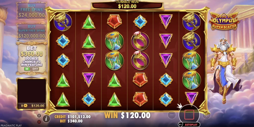 Gates Of Olympus Slot